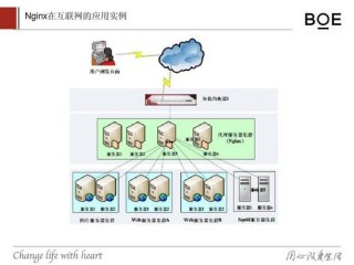 我们主流使用的web服务器有哪些类型(常用的web服务器软件有哪些？)