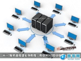 如何自己搭建服务器：详细步骤和注意事项