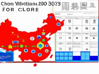 2023年不用备案美国站群服务器的优势有哪些？