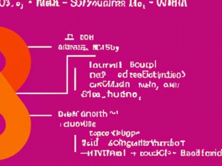 Ubuntu环境变量问题：SSH连接非交互式的解决方案