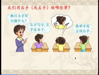 左右怎么分辨?（书本上的左右怎么分辨)