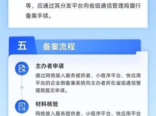 备案信息已被变更的通知是怎么回事？（提交取消接入了现在怎么又显示备案成功了呢）