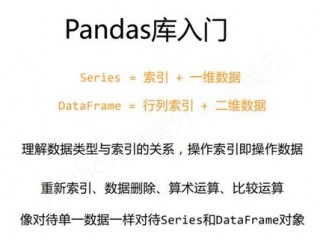 pandas库的主要用途(python入门常用库？)