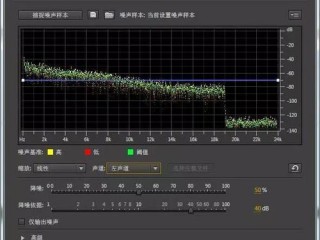 有噪音怎么办?（剪映降噪后还是有噪音怎么办)