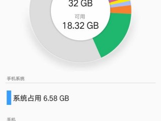 手机64GB内存怎么只显示50GB？产生这个问题的原因及解决方法