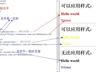 css id选择器怎么写,CSS中的id选择器的作用