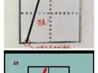 数字一怎么写?（数字一怎么写田字格)