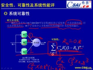 弹性计算如何提高系统的可靠性和安全性？