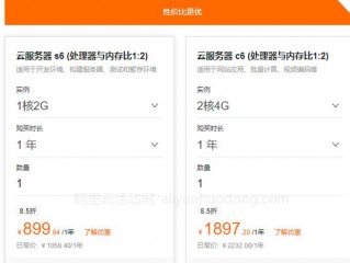 阿里云服务器价格多少钱？（租用云服务器的费用要多少）