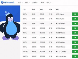 国内便宜的vps推荐(国内便宜的vps)