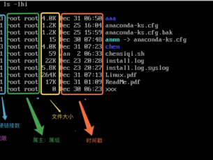 如何用linux命令查找按时间排序的文件名？（linux怎么查询指定日期的文件）